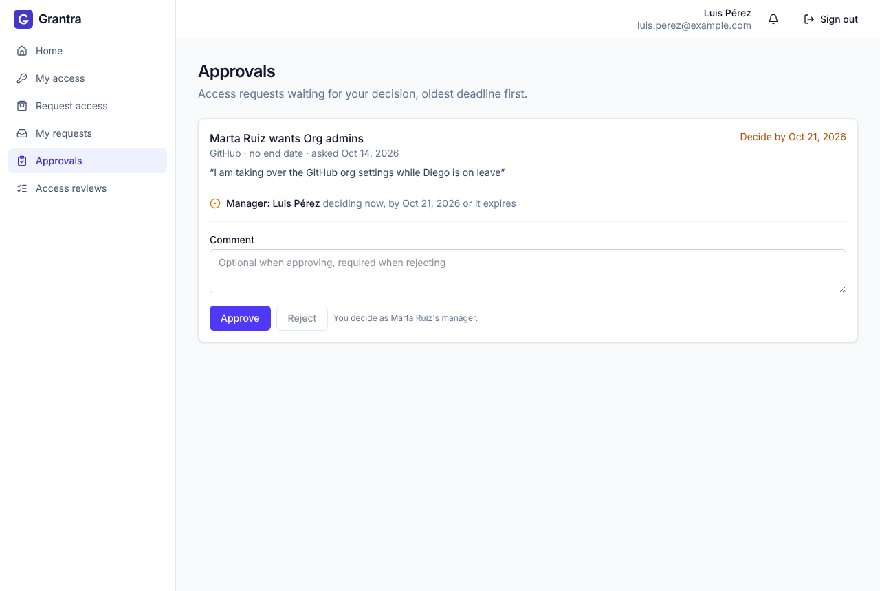 A manager's approvals inbox with an access request to GitHub Org admins, its reason and its deadline